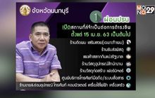 “นนทบุรี” เริ่มผ่อนปรนร้านค้า ร้านทำผม