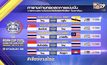 รวมพลังเชียร์ยัดห่วงไทยลุยคัดเลือกฟีบ้าเอเชียคัพ