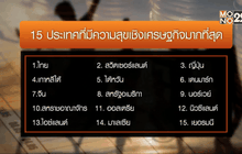 สื่อนอกยกไทยมีความสุขมากสุดในโลก