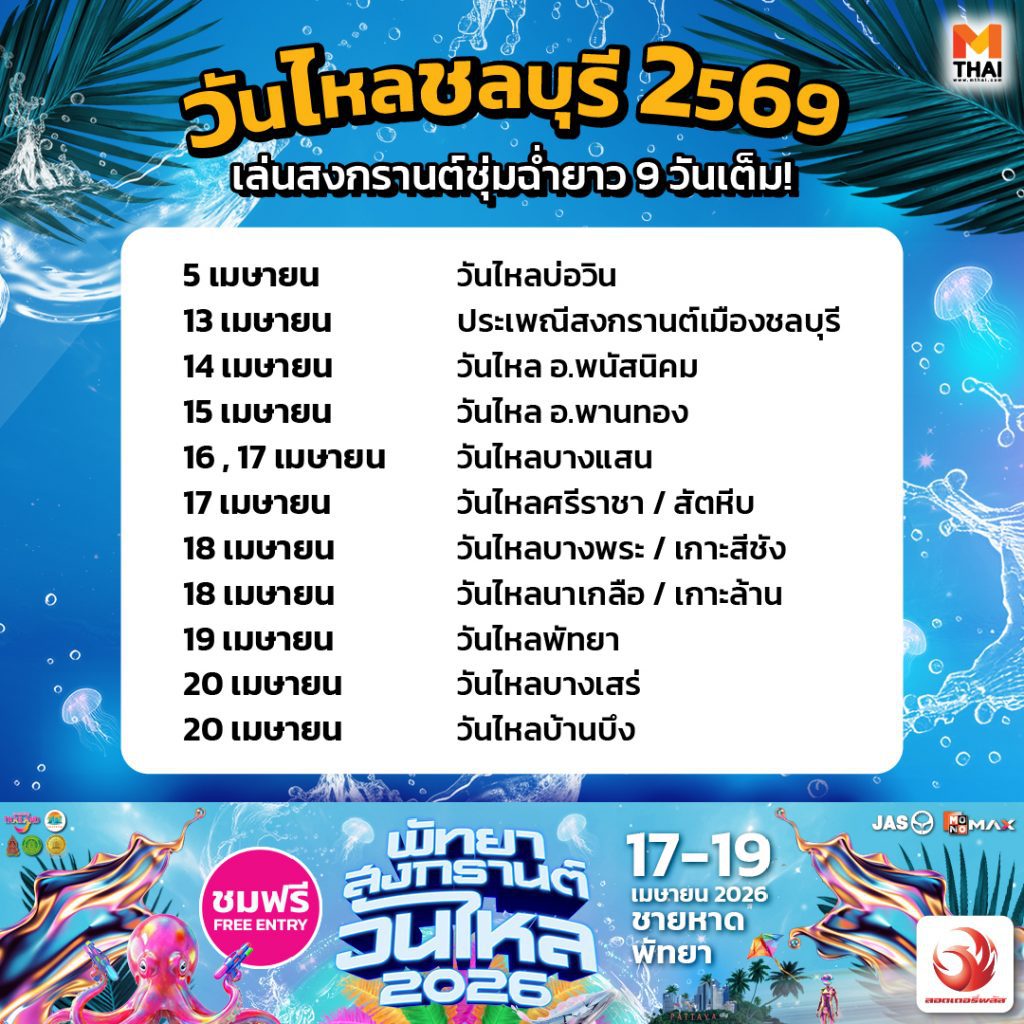 วันไหลชลบุรี 2569