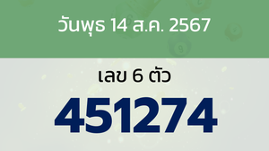 หวยลาว งวดวันพุธ 14 สิงหาคม 2567