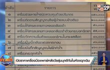 เปิดราคาเครื่องมือแพทย์หลังวัยรุ่นบุกตีกันในห้องฉุกเฉิน