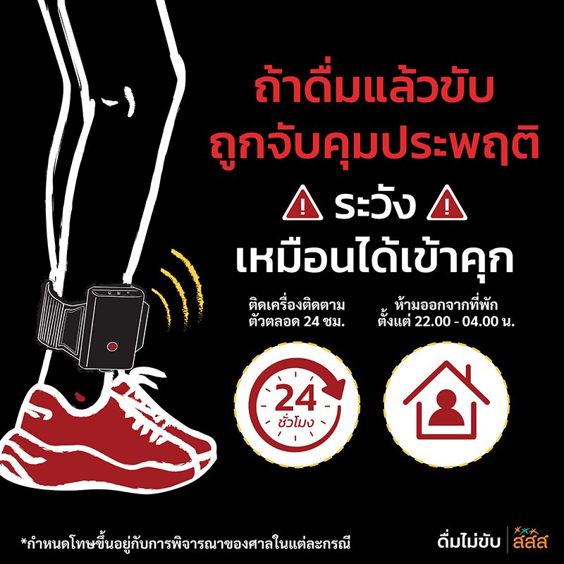 ดื่มแล้วขับไม่ได้ดับแค่คุณคนเดียว