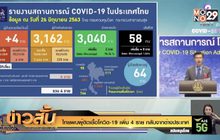 ไทยพบผู้ติดเชื้อโควิด-19 เพิ่ม 4 ราย กลับจากต่างประเทศ