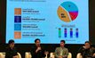 ภาคประชาชนเตือน FTA ไทย–อียู ดันเหล้านอกทะลักเข้าไทย 300% จี้รัฐขึ้นภาษีสรรพสามิต 90% แบบเวียดนาม