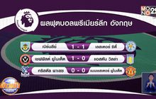 ผลการแข่งขันฟุตบอลพรีเมียร์ลีก อังกฤษ