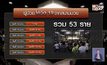 ผู้ป่วยโควิด 53 ราย ติดเชื้อจากสนามมวย