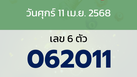 หวยลาว งวดวันศุกร์ 11 เมษายน 2568