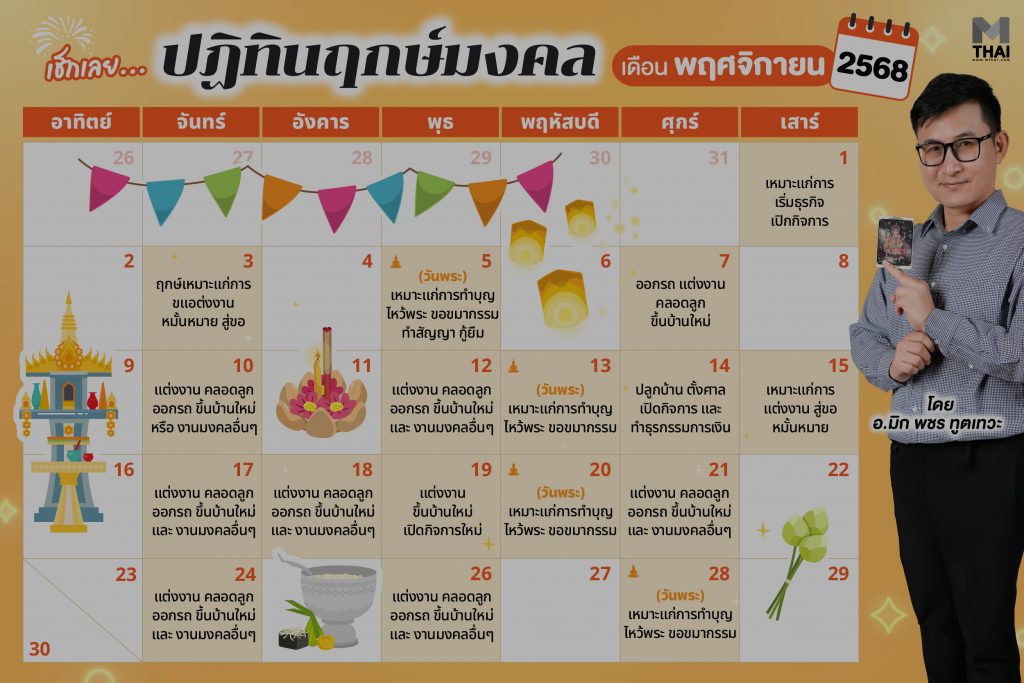 ฤกษ์มงคล พฤศจิกายน 2568