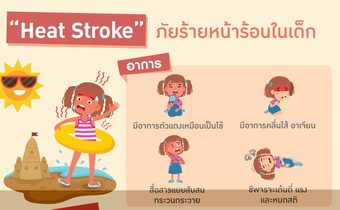 ฮีทสโตรก
