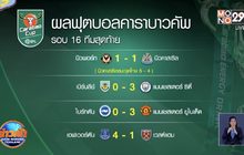 ผลการแข่งขันฟุตบอลคาราบาวคัพ รอบ 4 01-10-63