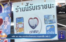 คลัง ชง ครม.แจกเงินบัตรคนจน-คนละครึ่ง เฟส 3