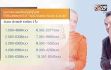 ประกาศผู้โชคดีที่ได้รับบัตรทอล์กโชว์ “โรงรับจำนรรจ์ สมปอง & สมจุ้ย”
