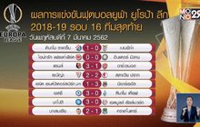 ผลการแข่งขันฟุตบอลยูฟ่า ยูโรป้า ลีก รอบ 16 ทีมสุดท้าย นัดแรก
