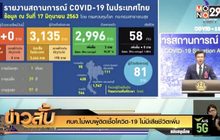 ศบค.ไม่พบผู้ติดเชื้อโควิด-19 ไม่มีเสียชีวิตเพิ่ม