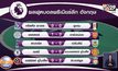​ผลการแข่งขันฟุตบอลพรีเมียร์ลีก อังกฤษ 01-03-64