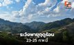 สภาพอากาศวันนี้ ภาคเหนือระวังฝน-ลมกระโชกแรง / 23-25 ก.พ. มีพายุฤดูร้อน