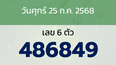 หวยลาว งวดวันศุกร์ 25 กรกฎาคม 2568