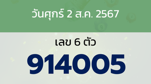 หวยลาว งวดวันศุกร์ 2 สิงหาคม 2567