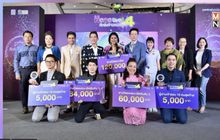 “แก้วตา พาคุยดวง” ตัวแทนภาคตะวันออก  คว้าแชมป์ “ศึกชิงจ้าวหมอดู Horolive 2018”