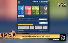 ศบค.พบผู้ติดเชื้อโควิด-19 เพิ่ม 5 ราย