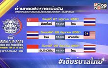 FIBA ASIA CUP 2021 รอบคัดเลือกโซนอาเซียน