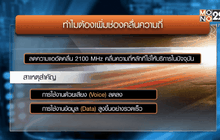 ประมูล 4G