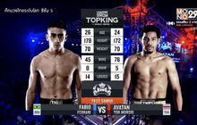 คู่ที่ 2 Superfight ฟาบิโอ เฟอร์รารี่ VS อวตาร ต.หมอสี
