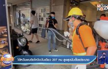 ไต้หวันพบติดโควิดวันเดียว 207 คน สูงสุดตั้งแต่เริ่มระบาด
