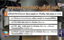 การไฟฟ้าแจงละเอียดส่วนลด-วันจ่ายบิลค่าไฟเดือนเม.ย.