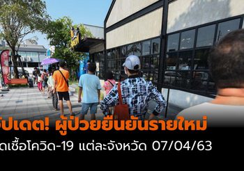 อัปเดต! จังหวัดที่พบ ผู้ป่วยยืนยันรายใหม่ โควิด-19 |7 เม.ย.63 เวลา 11:30 น.