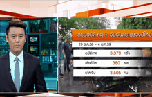 สรุป 7 วันอันตรายเสียชีวิต 380 ราย