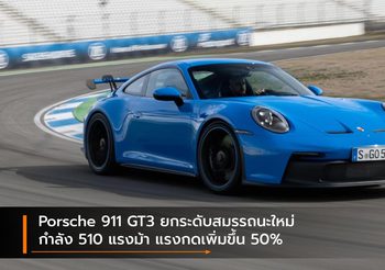 Porsche 911 GT3 ยกระดับสมรรถนะใหม่ กำลัง 510 แรงม้า แรงกดเพิ่มขึ้น 50%