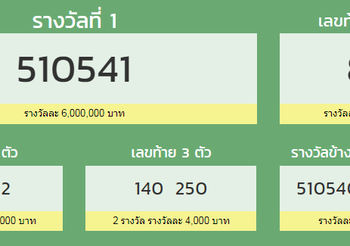 ตรวจสลากกินแบ่งรัฐบาล 30 ธันวาคม 2562