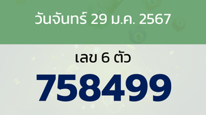 หวยลาว งวดวันจันทร์ 29 มกราคม 2567