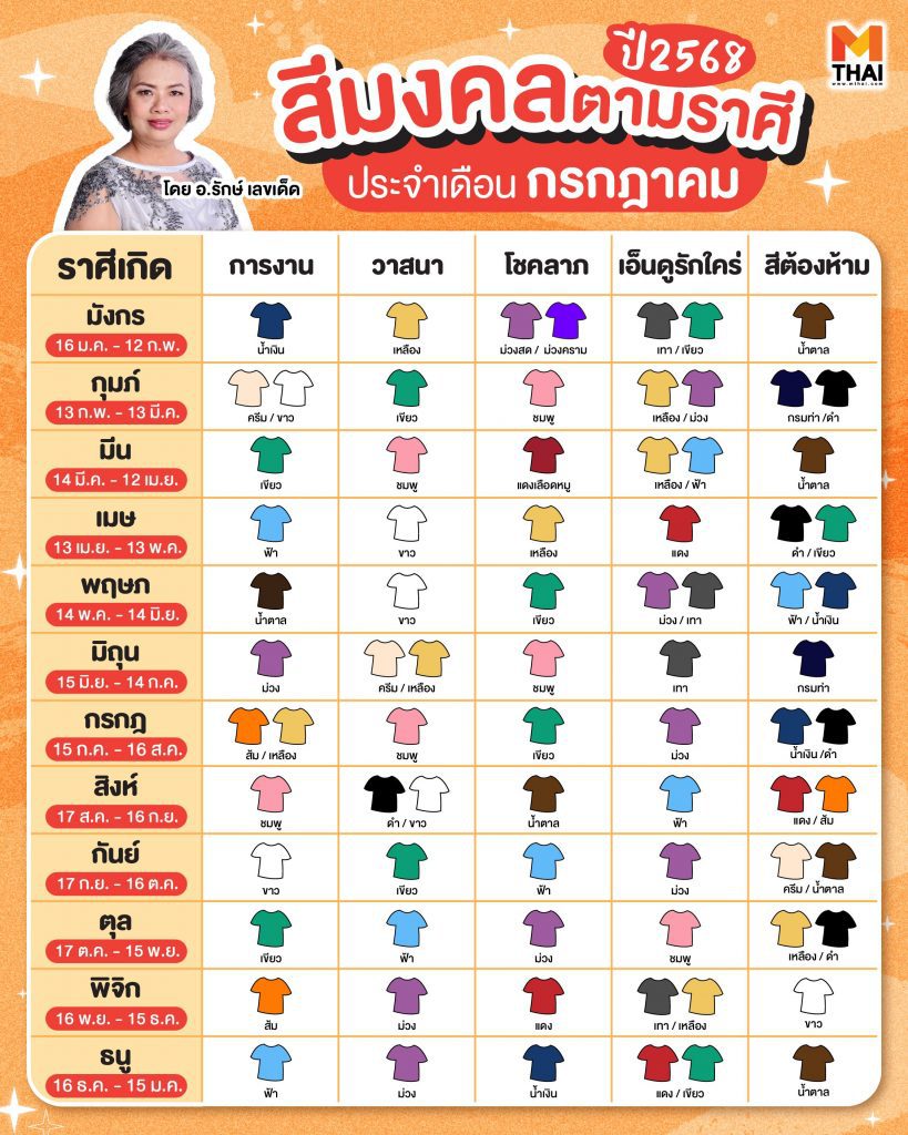 สีมงคล 2568