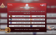 แข้งเทพจับชนบุรีรัมย์ศึกโตโยต้า ลีกคัพ รอบ 8 ทีมสุดท้าย