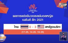 ลูกยางสาวไทยพ่ายสหรัฐฯปิดเนชั่นส์ลีกวีค 2