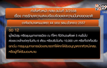 เปิดกฎหมายเอาผิด 14 นศ. กลุ่มดาวดิน