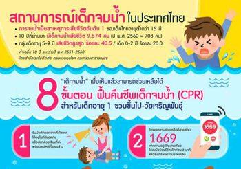 โปรแกรมมวย วันอังคาร ที่ 9 เมษายน 2562