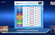 ประกาศปรับขึ้นราคาน้ำมันทุกชนิด