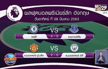 ผลการแข่งขันฟุตบอลพรีเมียร์ลีก อังกฤษ