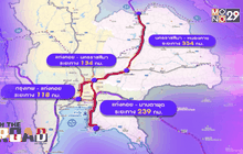 ทิศทางความร่วมมือรถไฟไทย-จีน