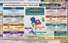 เหนือ-อีสาน-กลาง ยังมีพายุฤดูร้อนเกิดขึ้น