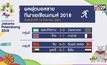 ผลกีฬาเอเชียนเกมส์ 2018 ประจำวันอังคารที่ 14 สิงหาคม 2561