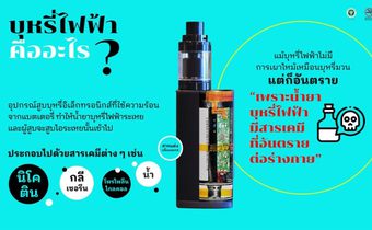 1 แท่ง แต่มีสารพิษอัดแน่นกว่า 2000 ชนิด… “ไอน้ำมันระเหย” : ภัยลับจากบุหรี่ไฟฟ้า