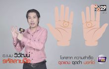 รหัสลายมือรับทรัพย์