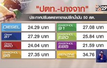 “ปตท.-บางจาก” ประกาศปรับลดราคาขายปลีกน้ำมัน 50 สต.