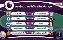ผลการแข่งขันฟุตบอลพรีเมียร์ลีก อังกฤษ 28-01-64