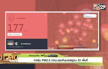 ค่าฝุ่น PM2.5 กทม.พุ่งเกินมาตรฐาน 33 พื้นที่